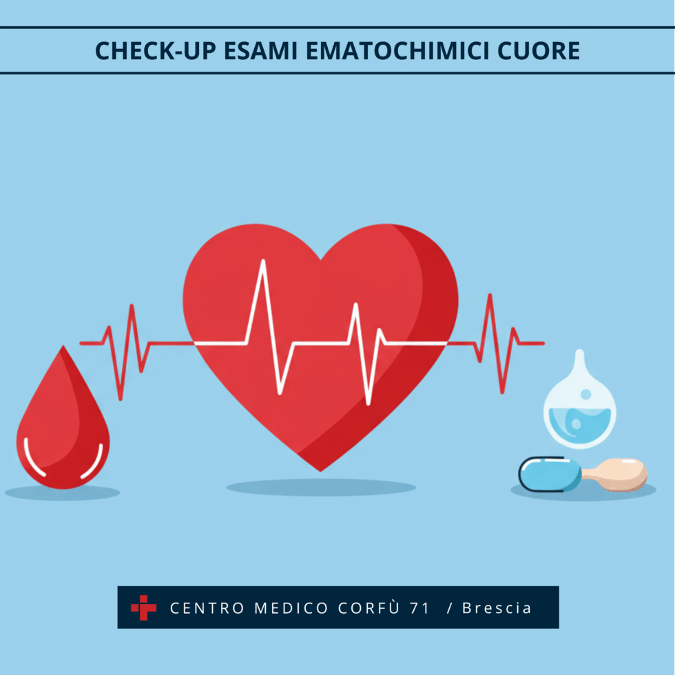 CHECK UP ESAMI EMATOCHIMICI CUORE